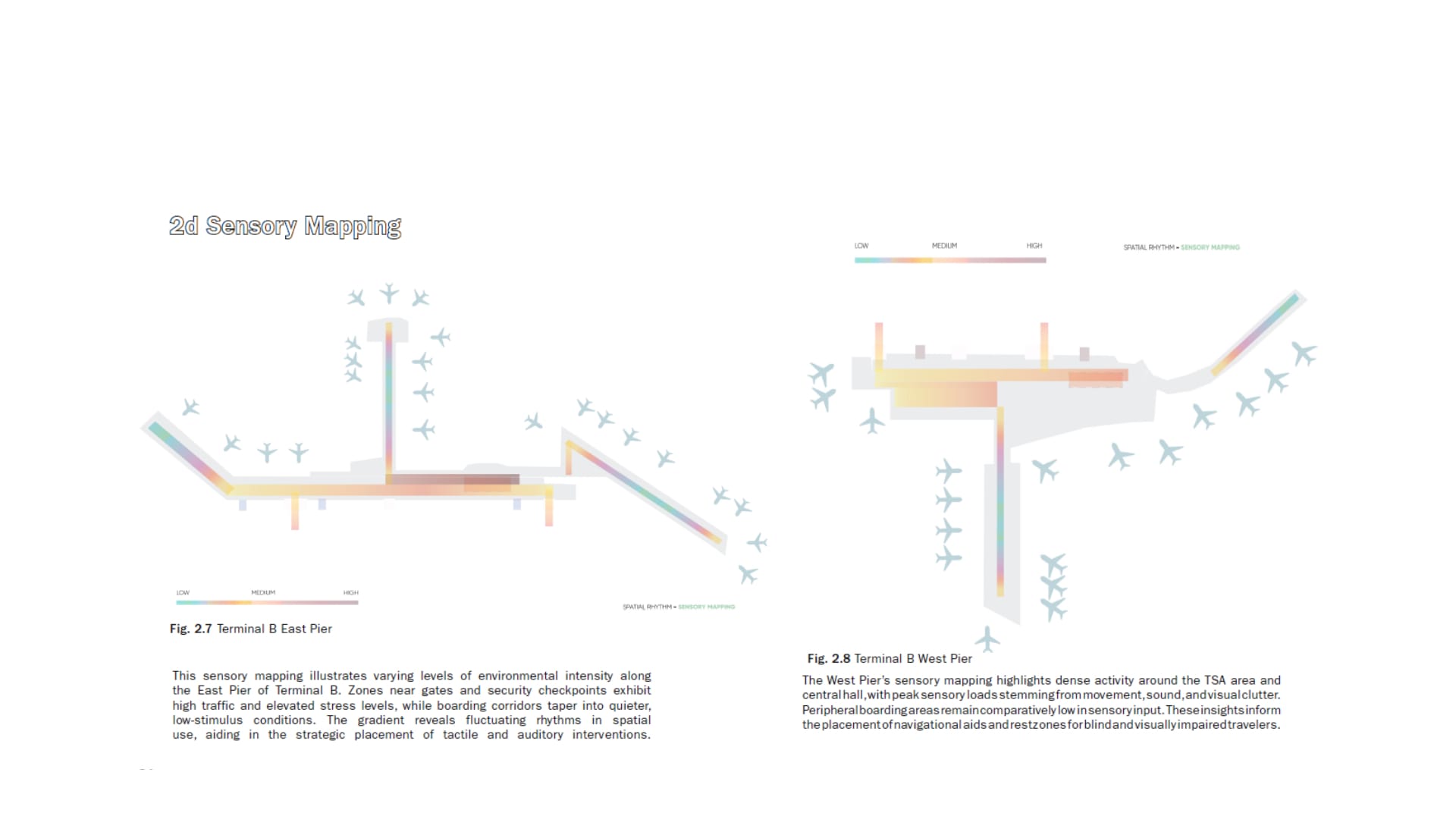 Sensory Mapping — environmental intensity across the East and West Piers