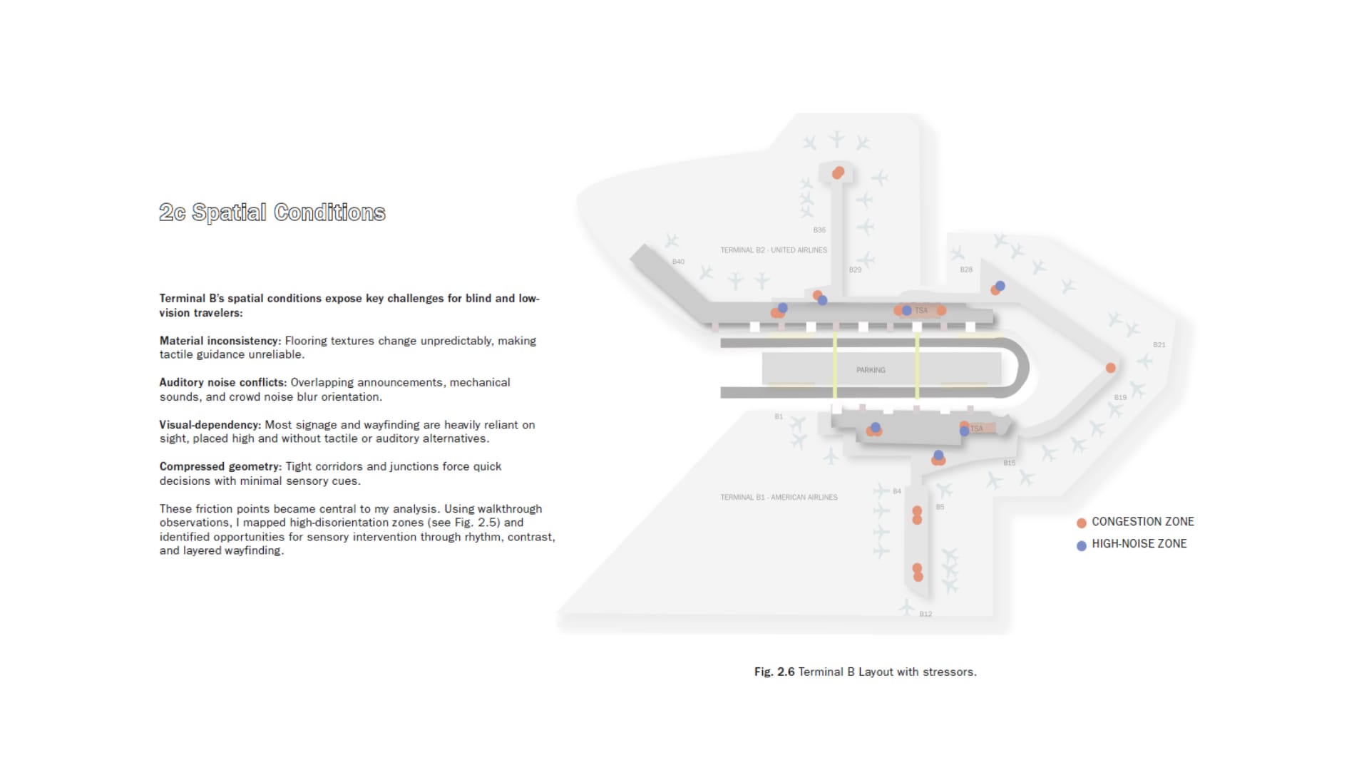 Spatial Conditions — Terminal B layout with congestion and high-noise stressors